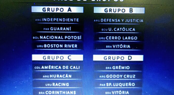 Copa Sul-Americana: Conmebol comete gafe com o Vitória